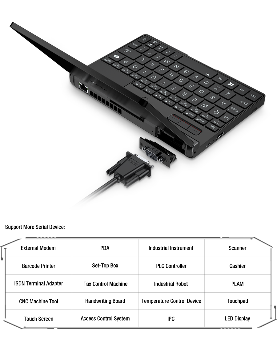 GPD Pocket 3 1195g7 (16GB + 1TB) + 4096 level pen - Image 7