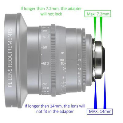 Simmod ARRI PL - Canon EF Mount Cine Pro Lens Adapter