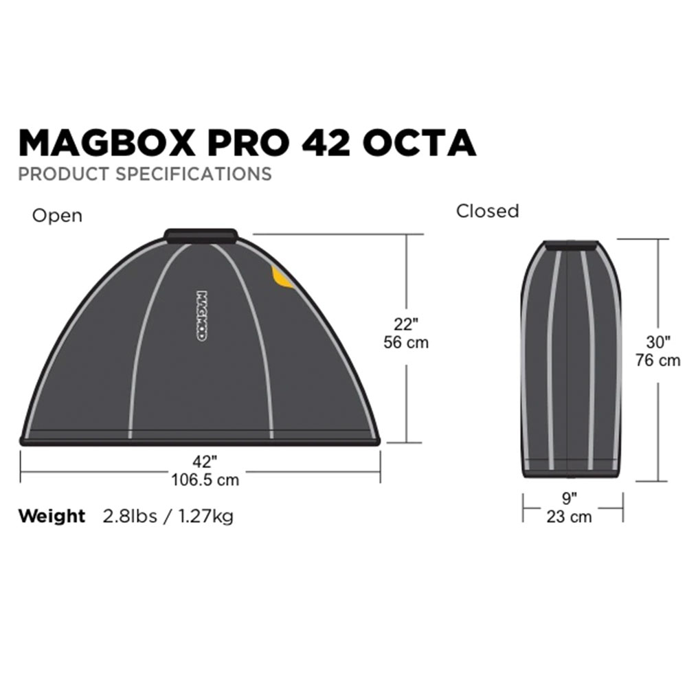 MagMod Magbox Pro 42 Octa