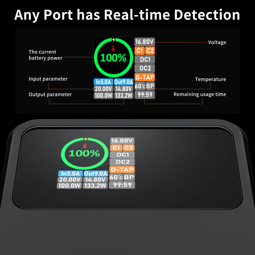 ZGCINE ZG-X160 V-Mount Battey - Görsel 5