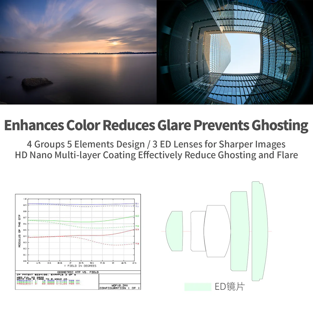 Astrhori 10mm F8 II APS-C fisheye lens for E/FX/M43/Z - Image 6