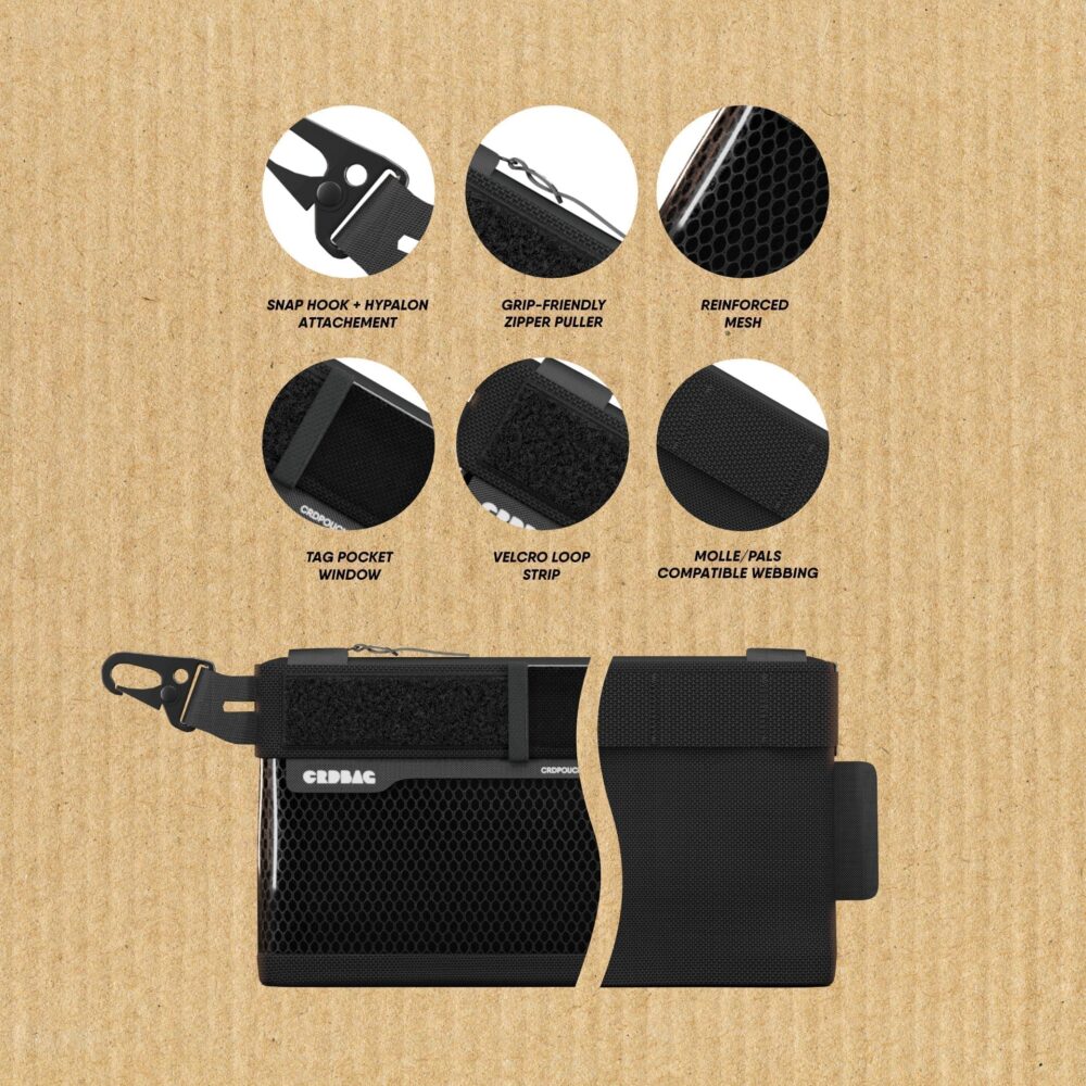 CRDPOUCH 4 Sizes Travel Organizer Kit - Image 3