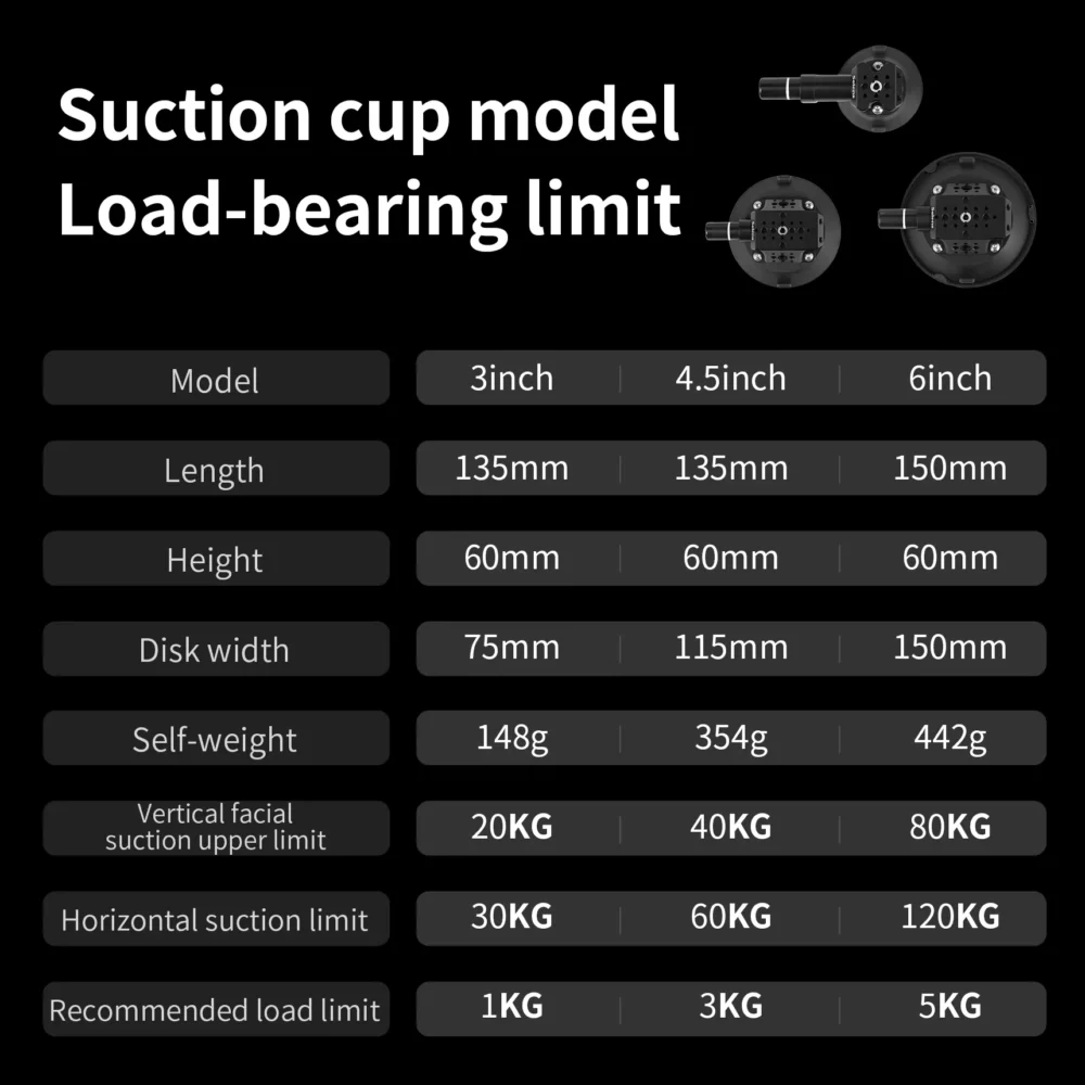 Selens Suction Cup Camera Mount Series - immagine 6