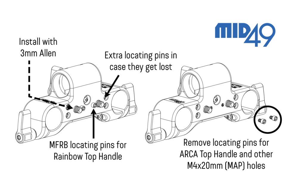 MID49 Multi-Function Rod Bracket (MFRB 15mm LW) - Image 3
