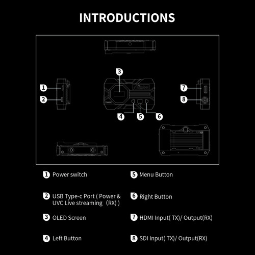 Shimbol ZO1000 SDI/HDMI Wireless Video Transmission System - Image 15