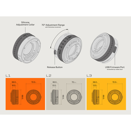 Module 8 L3 Tuner – Retroscope Variable Look Lens Attachment (EF-Mount Lens to RF-Mount Camera) - Image 3