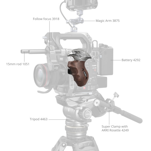 SmallRig ImageGrip Series Eagle Handle with NATO Clamp (Left Side) 4817 - Image 4