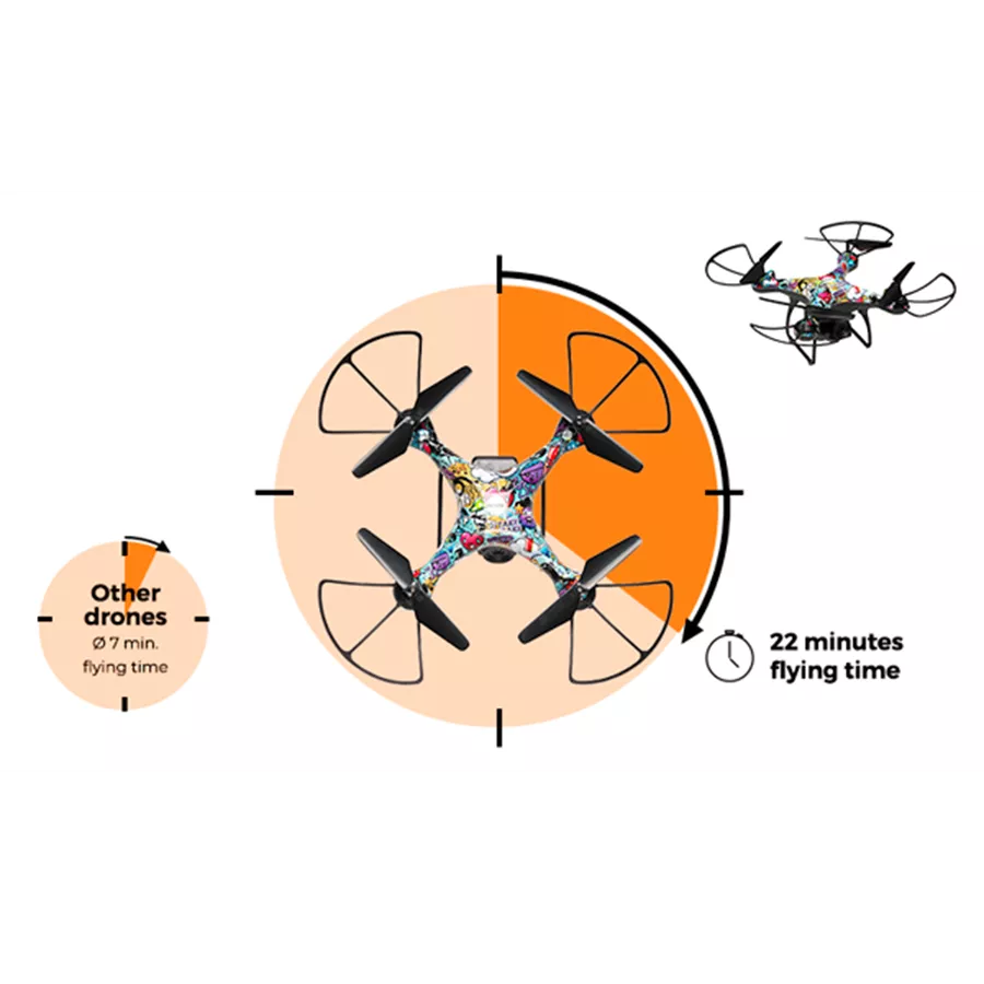 Denver Drone DCH-350 - Görsel 3