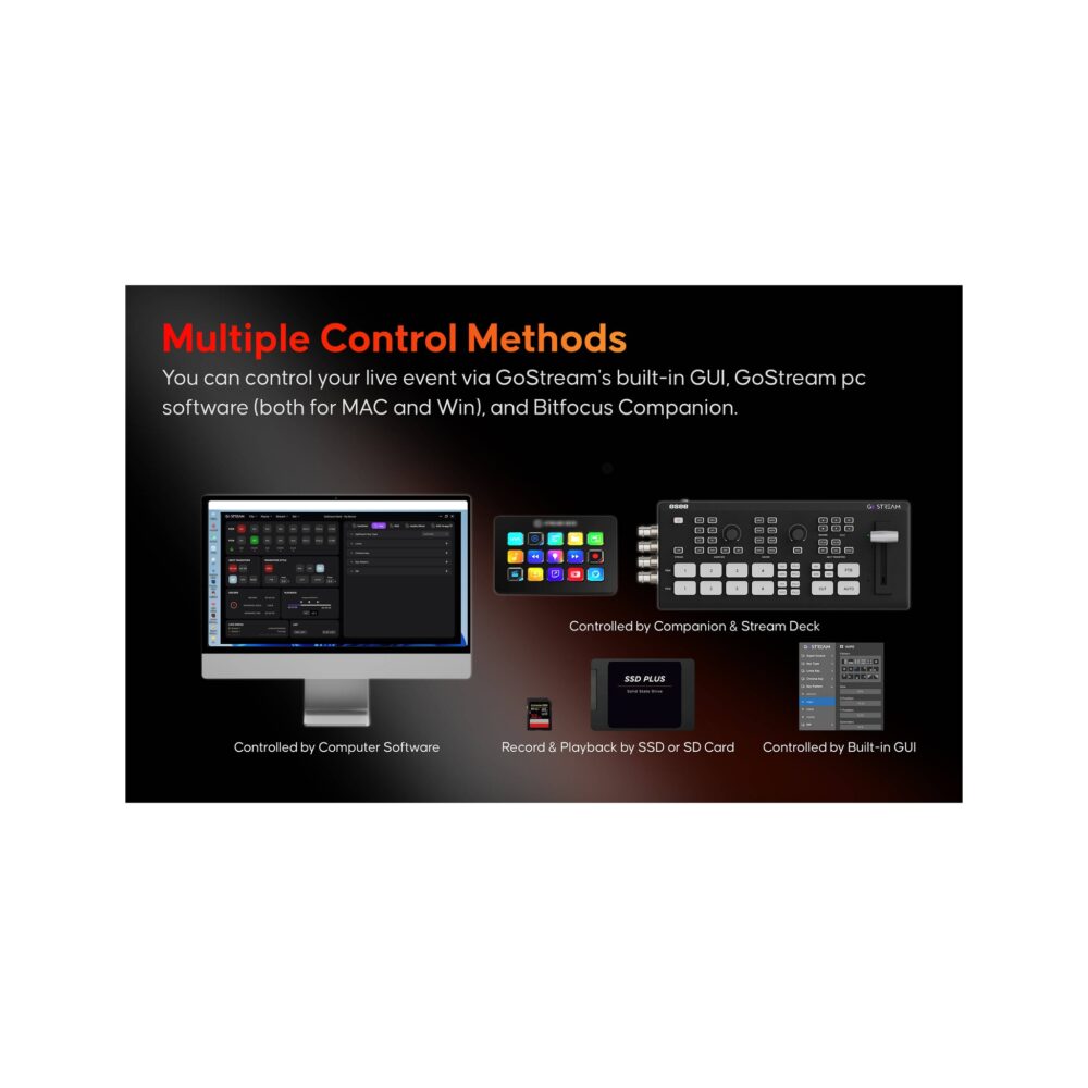 OSEE GoStream Duet SDI/HDMI/NDI Live Streaming Video Switcher/Recorder Kit