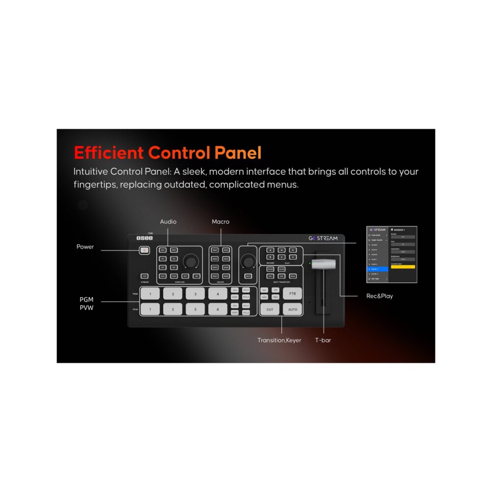OSEE GoStream Duet SDI/HDMI/NDI Live Streaming Video Switcher/Recorder Kit