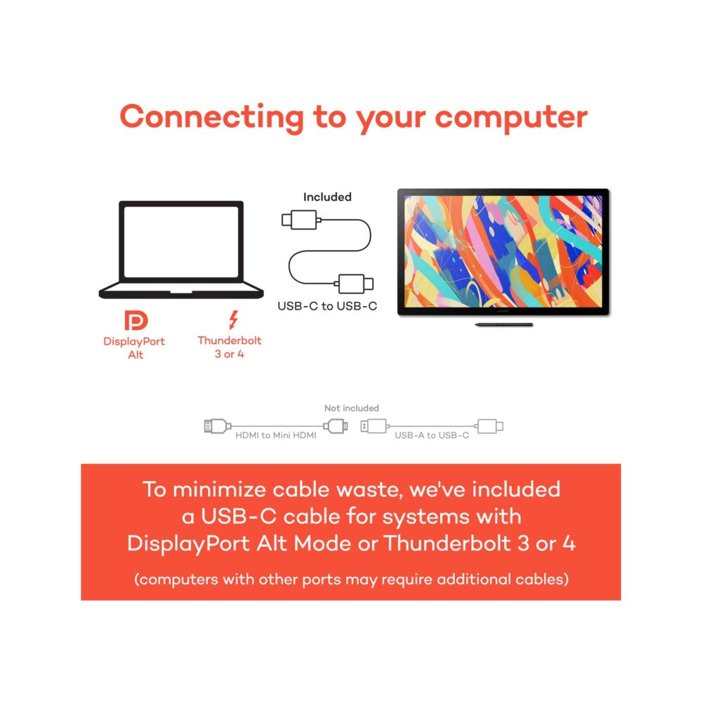 Wacom Cintiq 24 Creative Pen Display DTK246