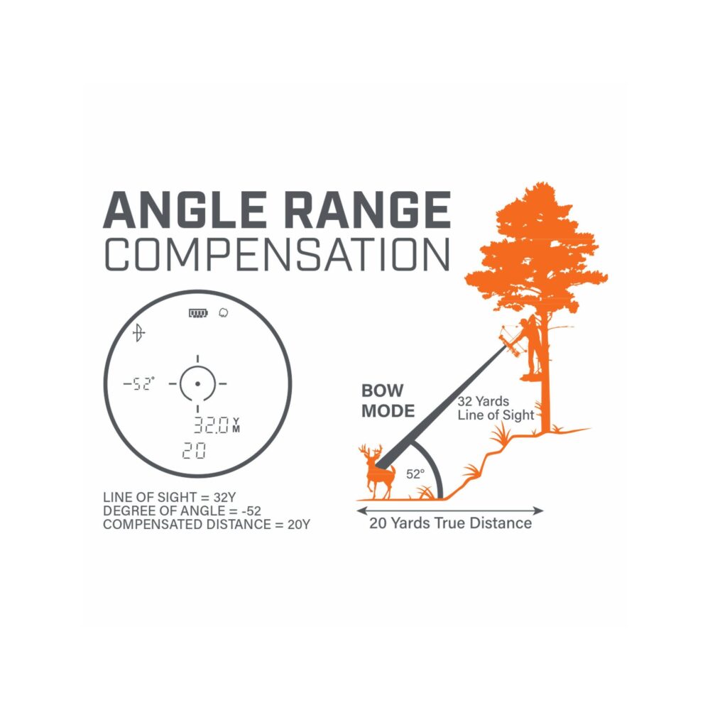 Bushnell 6x25 Bone Collector 1800 Laser Rangefinder (Black/Brown)