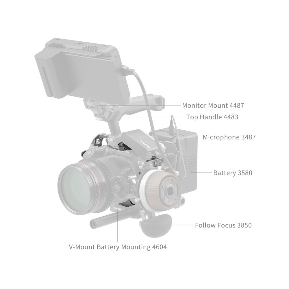 SmallRig 4977B HawkLock Quick Release Cage for Canon EOS R5 Mark II