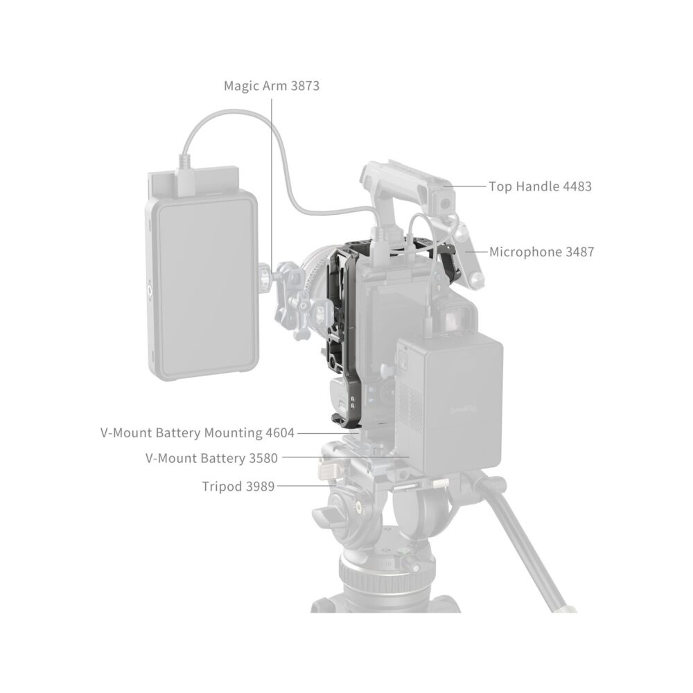 SmallRig 4977B HawkLock Quick Release Cage for Canon EOS R5 Mark II