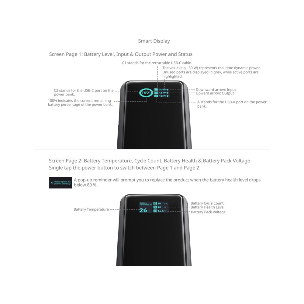 SmallRig 6108 NANO72 Power Bank (20,000mAh)