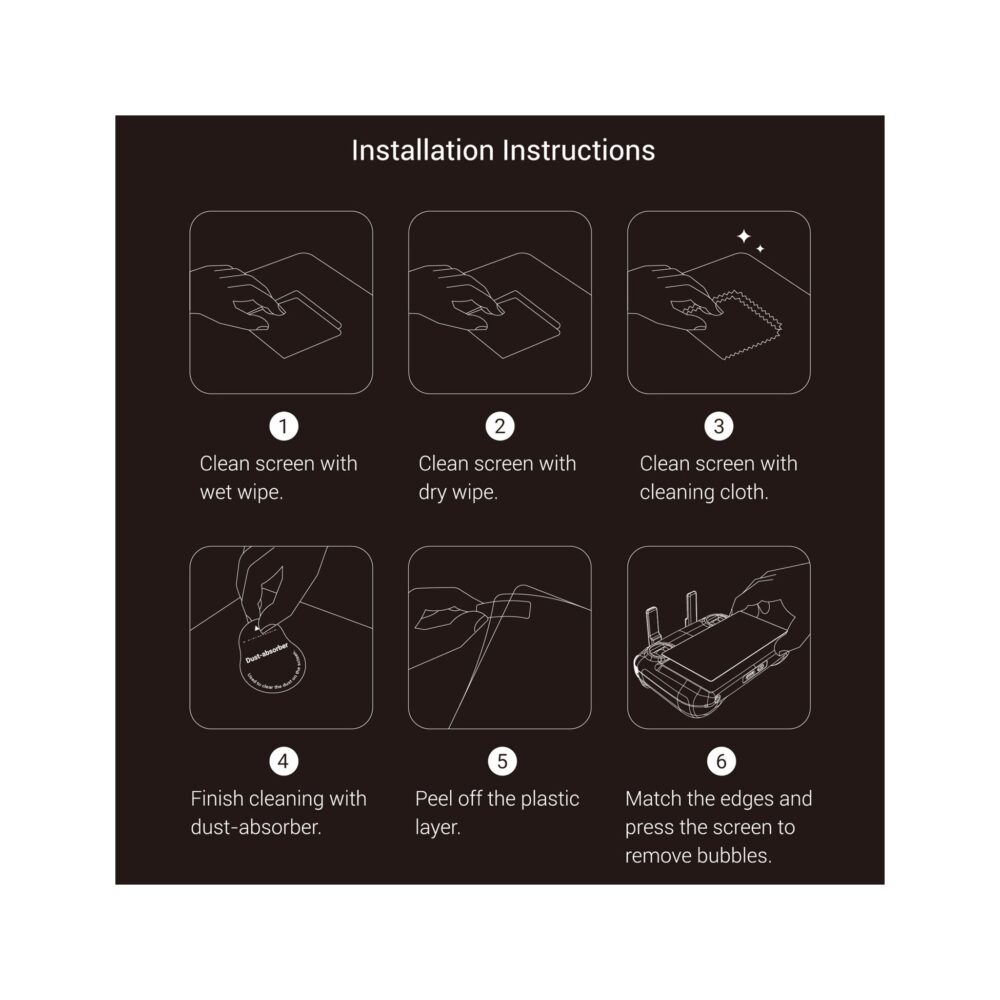 SmallRig 6112 HD Screen Protector Kit for DJI RC Pro 2