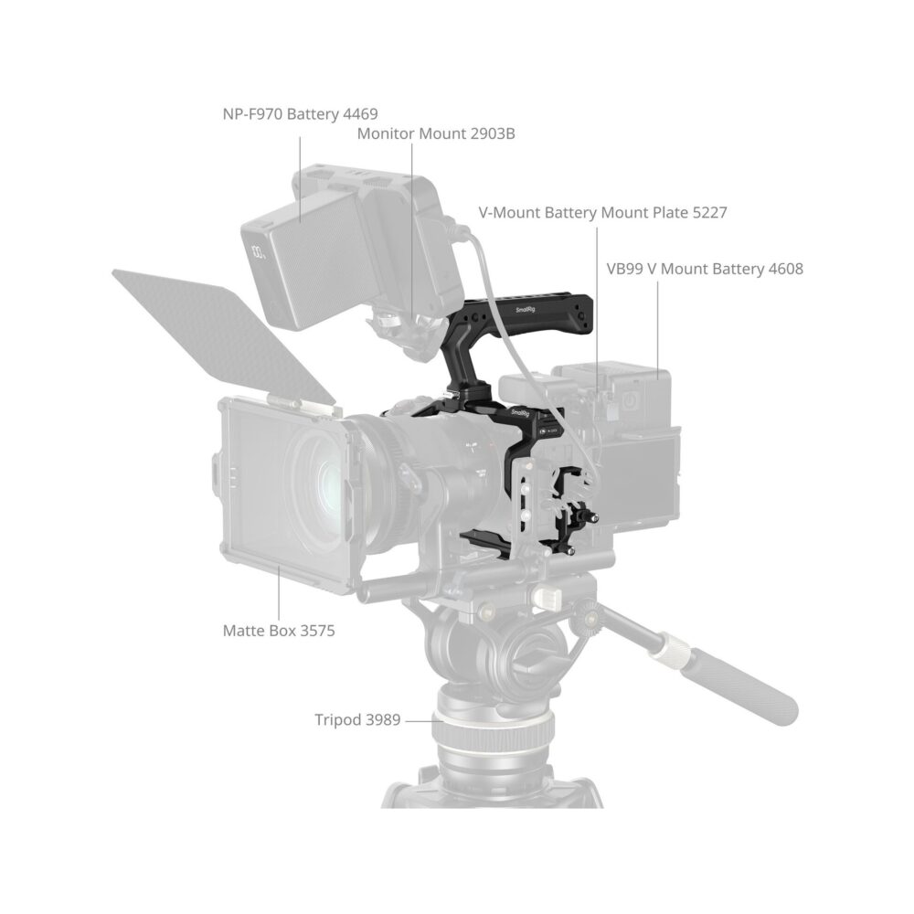 SmallRig 6379 HawkLock Quick Release Cage Kit for Canon EOS R6 V