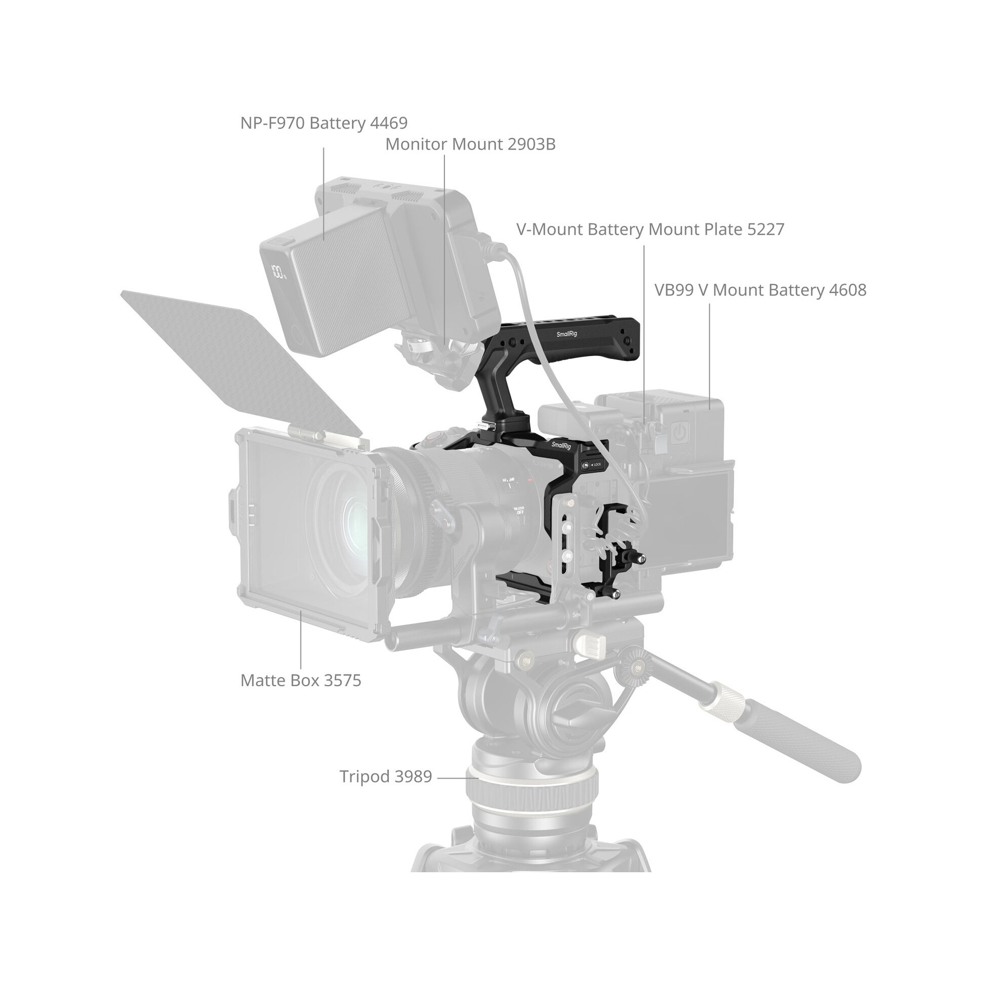 SmallRig 6379 HawkLock Quick Release Cage Kit for Canon EOS R6 V