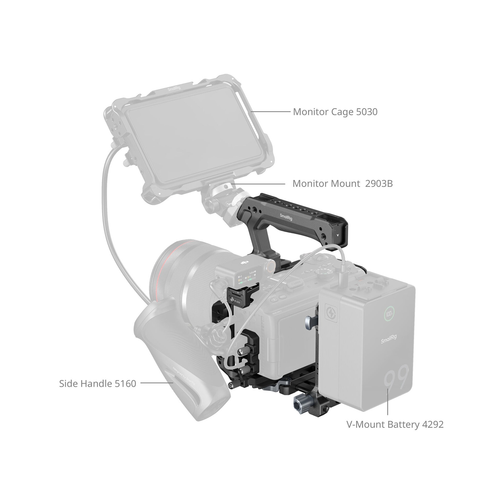 SmallRig 6381 HawkLock Quick Release Cage Kit for Canon EOS R6 V