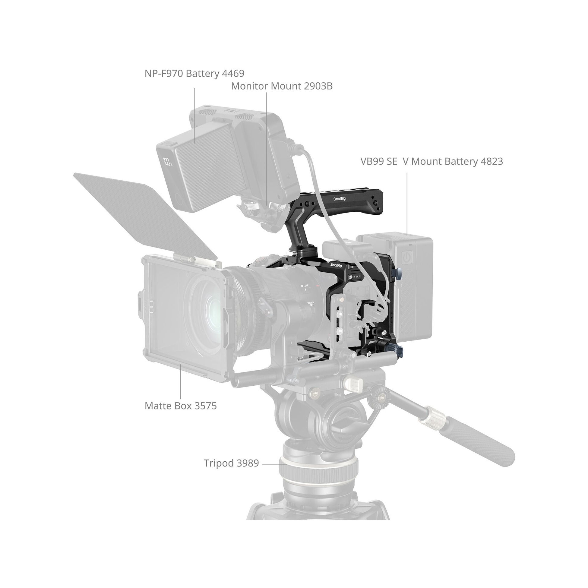 SmallRig 6381 HawkLock Quick Release Cage Kit for Canon EOS R6 V