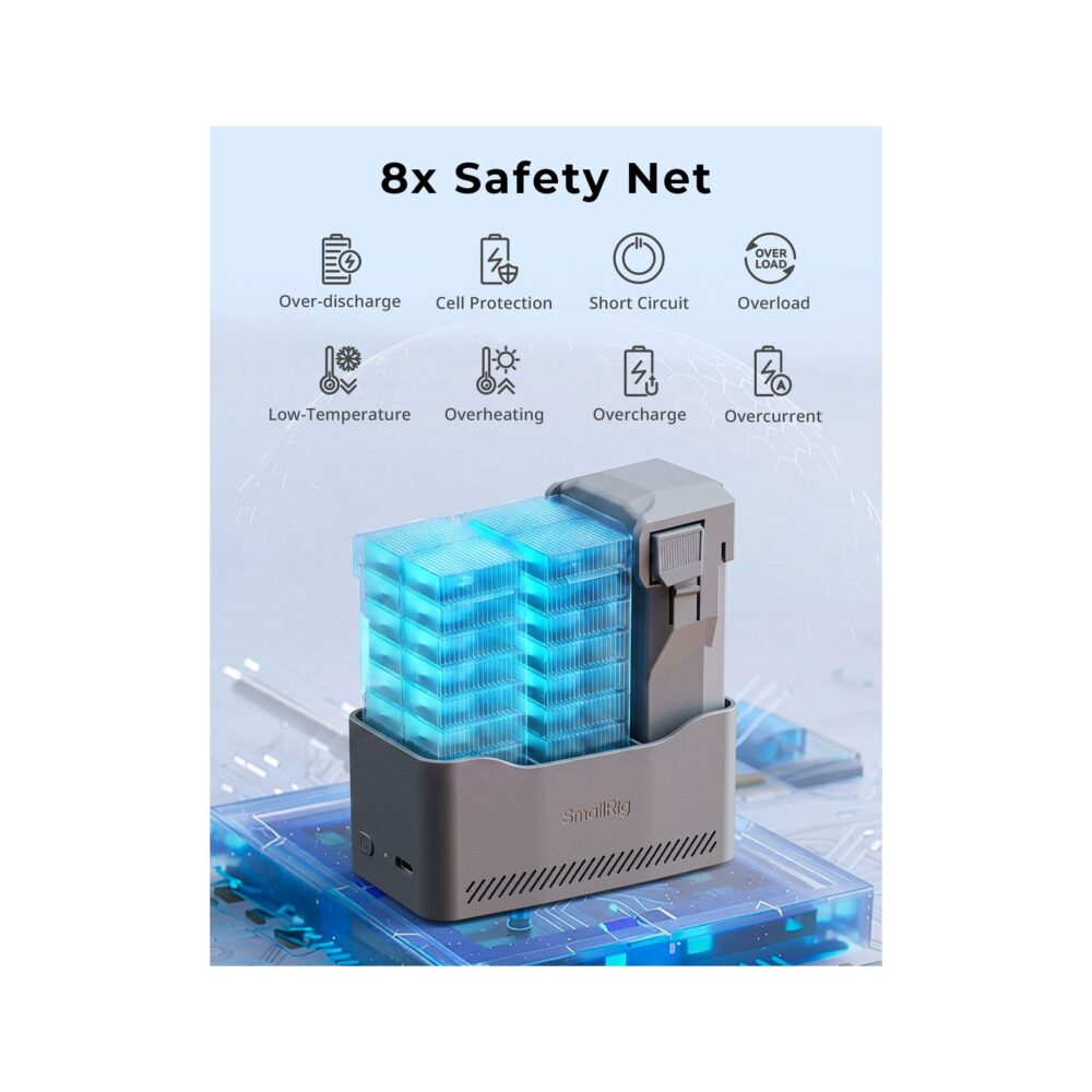 SmallRig 6501 3-Bay 65W Battery Charger for DJI Mini 5/4/3 Pro