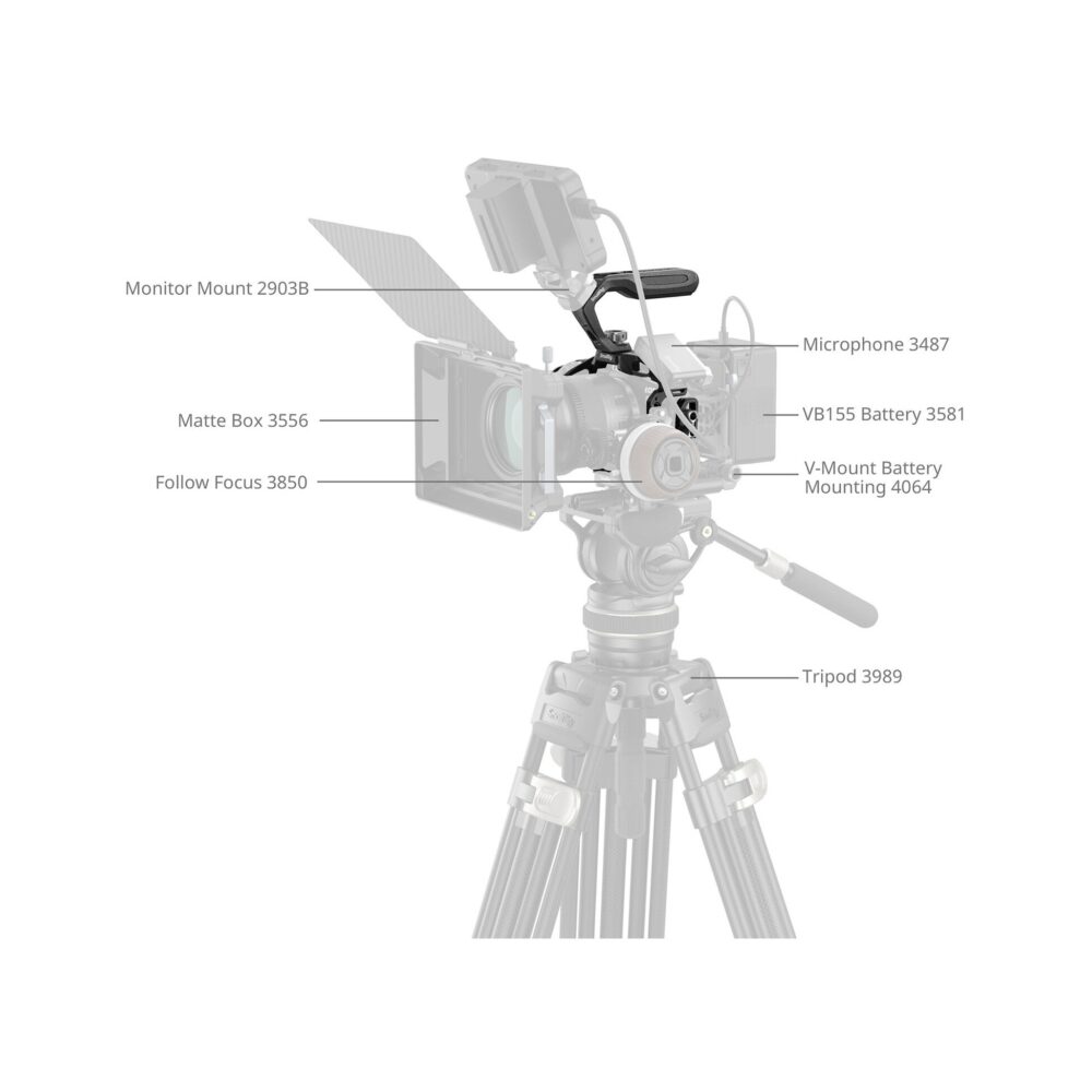 SmallRig 6652 Black Mamba Cage Kit for Canon EOS R6 Mark II