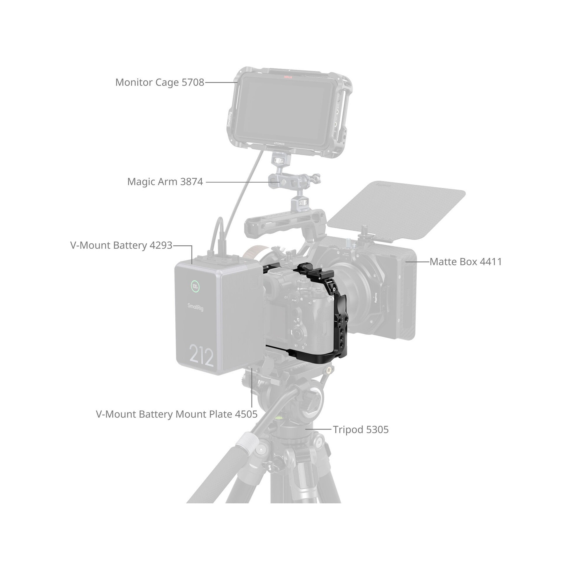 SmallRig 6702 HawkLock Quick Release Cage for Sony Alpha 7R VI