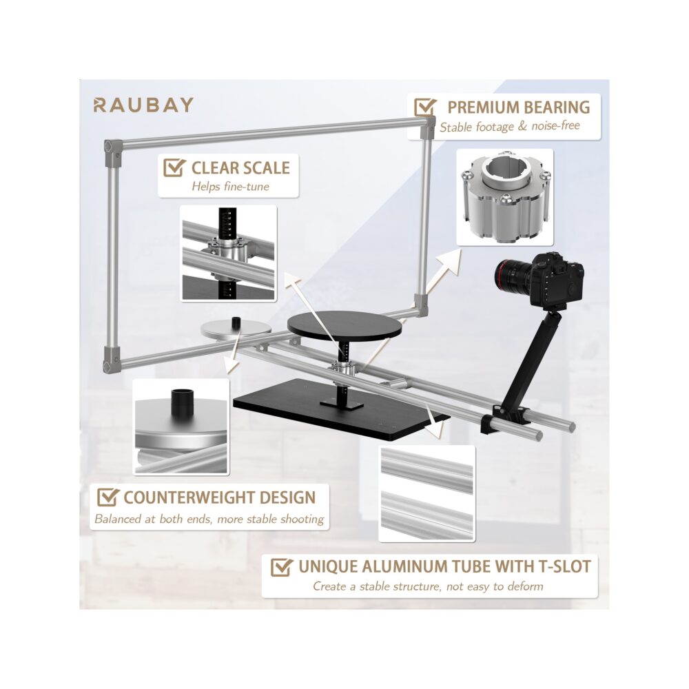 RAUBAY 360 Degree Spinner (Lite Version) – Main Part