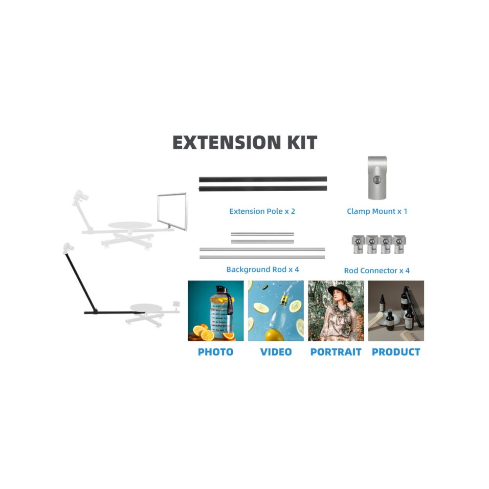 RAUBAY 360 Degree Spinner (Standard Version) – Extension Kit