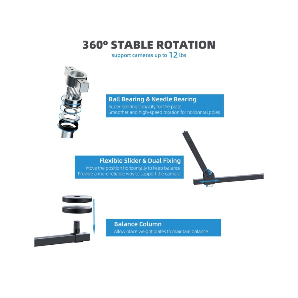 RAUBAY 360 Degree Spinner (Standard Version) – Main Part