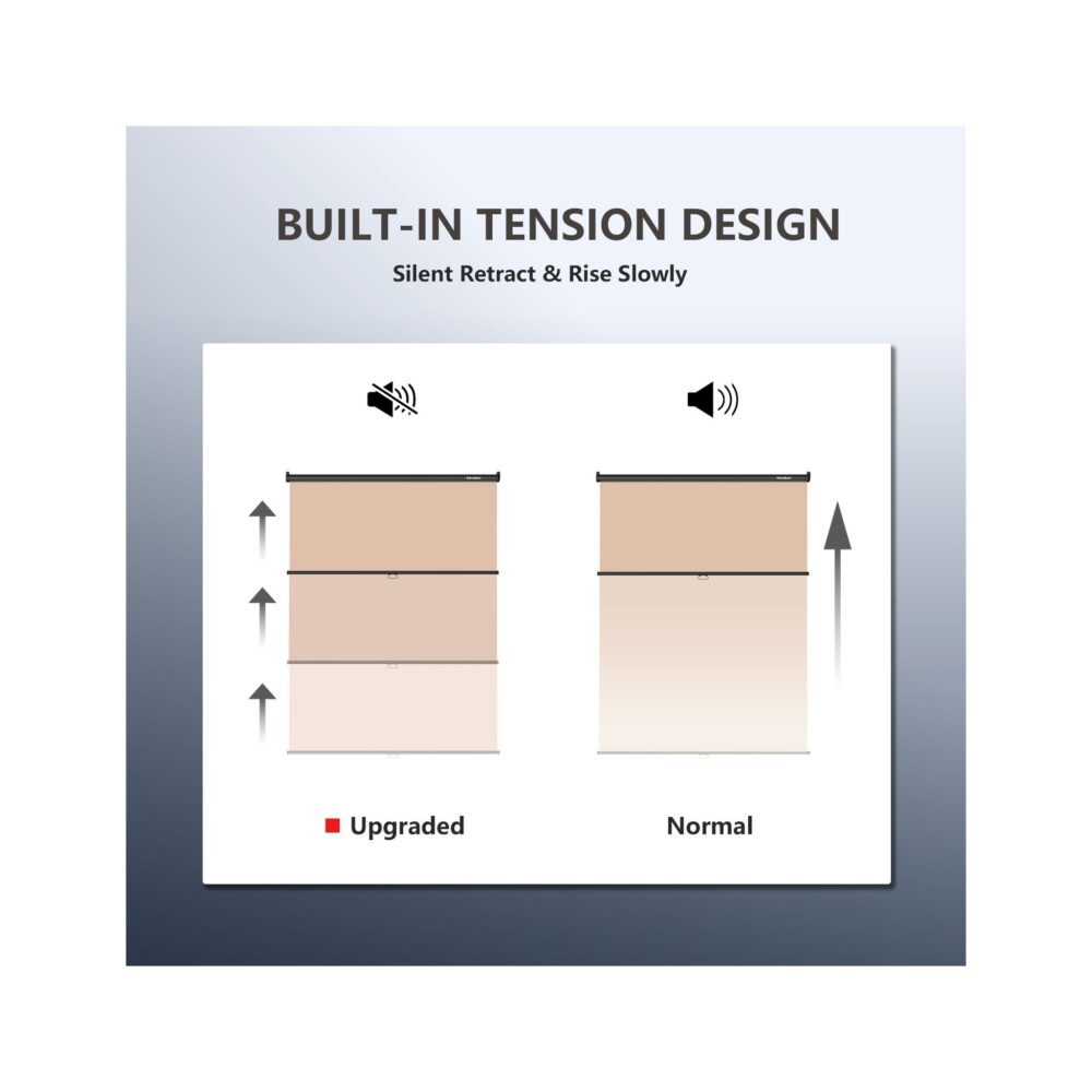 RAUBAY 5′ x 7.2′ Pull Down Beige Screen