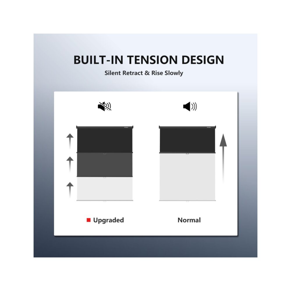 RAUBAY 5′ x 7.2′ Pull Down Black Screen