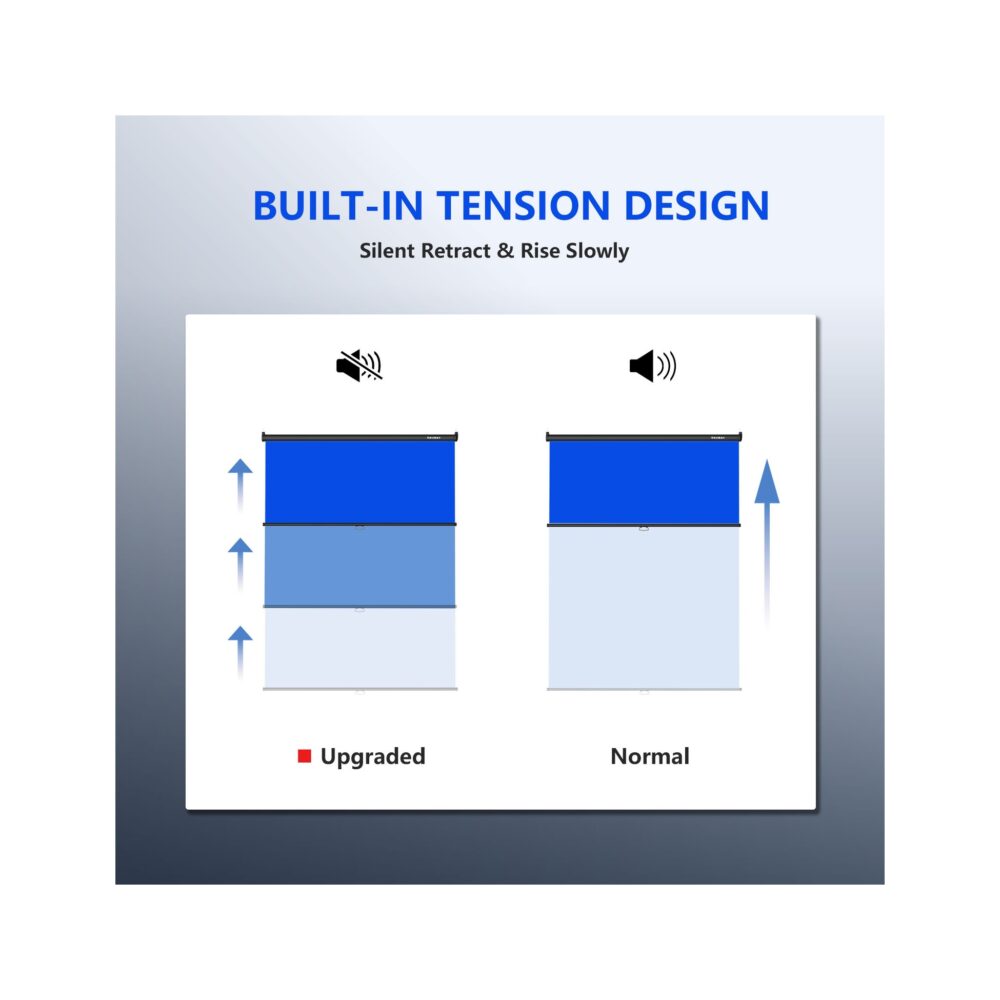 RAUBAY 5′ x 7.2′ Pull Down Blue Screen