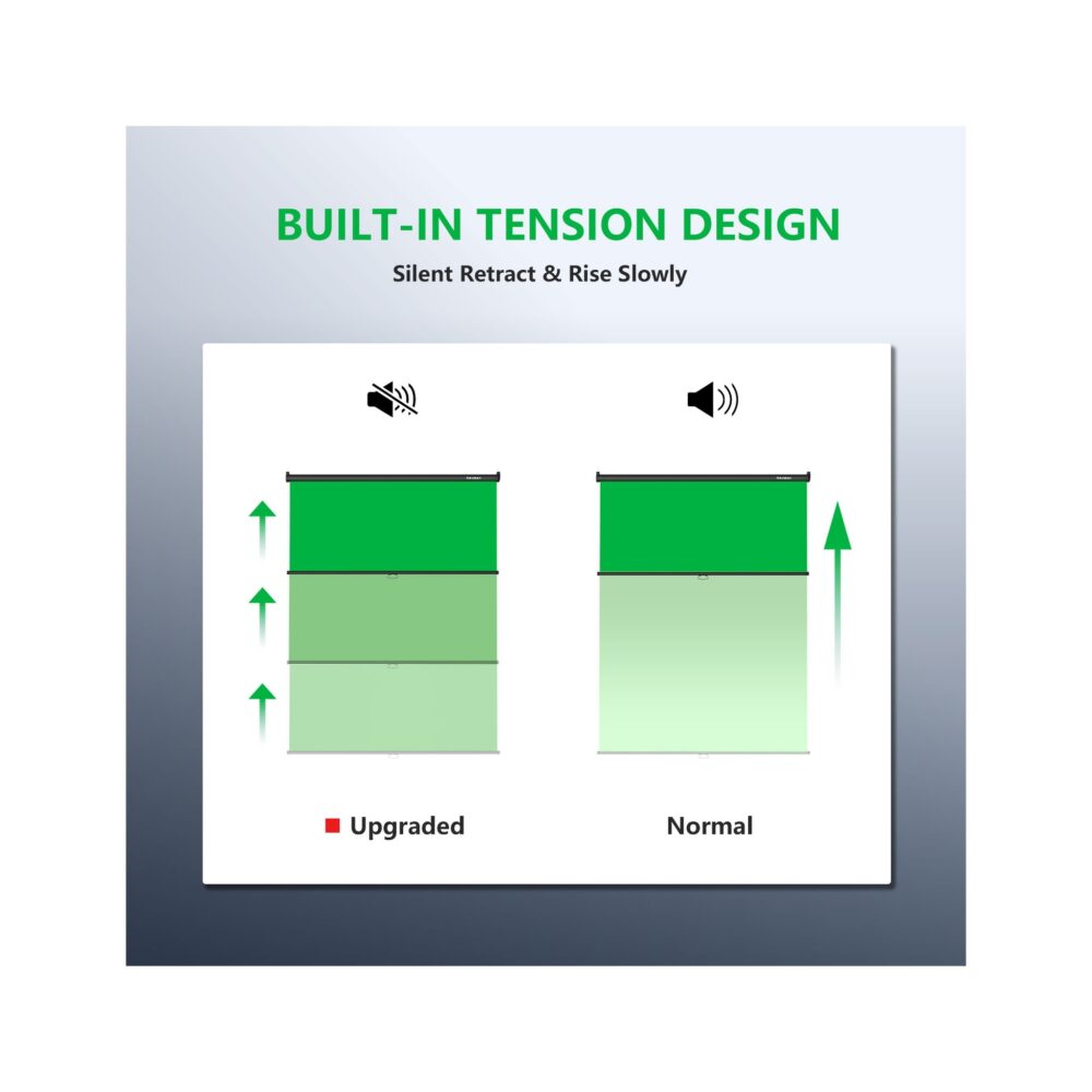 RAUBAY 5′ x 7.2′ Pull Down Green Screen