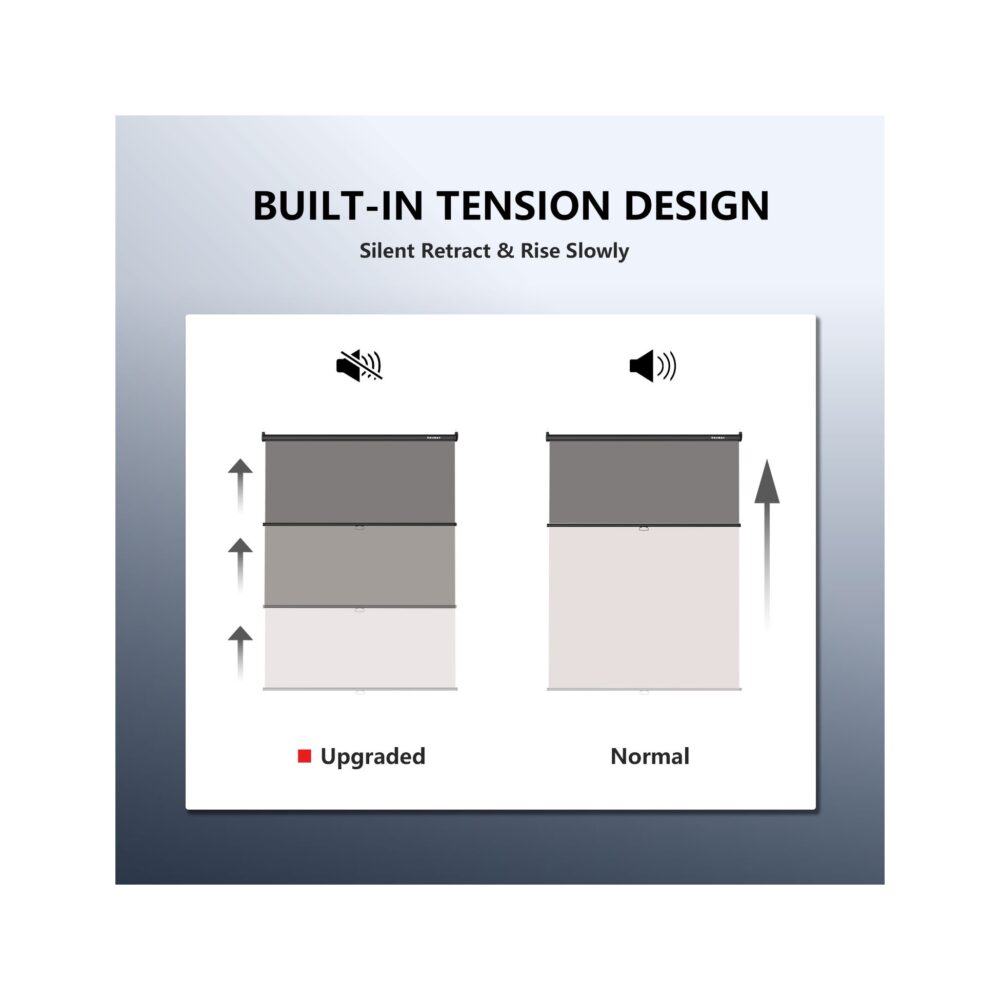 RAUBAY 5′ x 7.2′ Pull Down Grey Screen