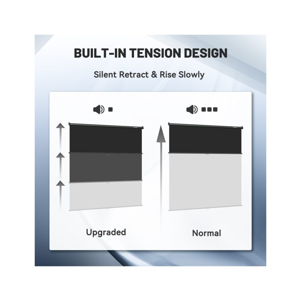 RAUBAY 6.7′ x 7.2′ Pull Down Black Screen