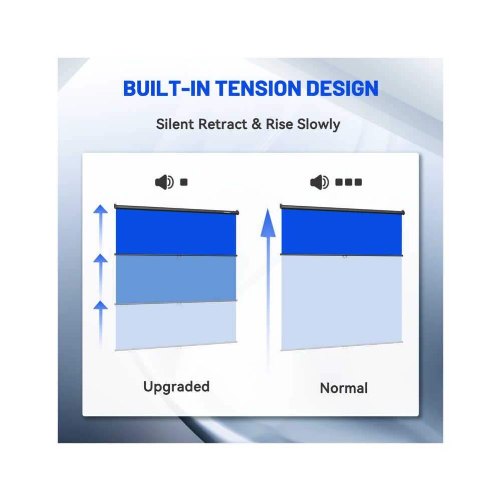 RAUBAY 6.7′ x 7.2′ Pull Down Blue Screen