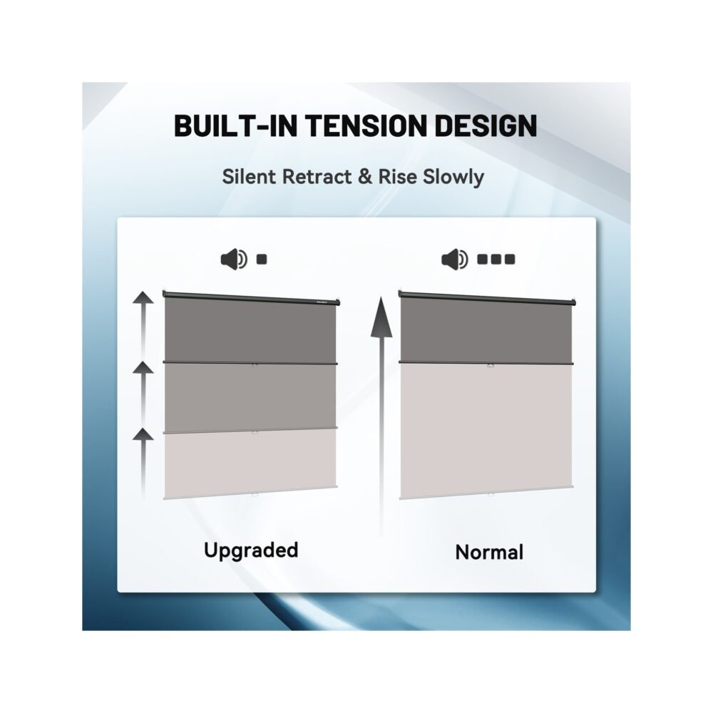 RAUBAY 6.7′ x 7.2′ Pull Down Grey Screen