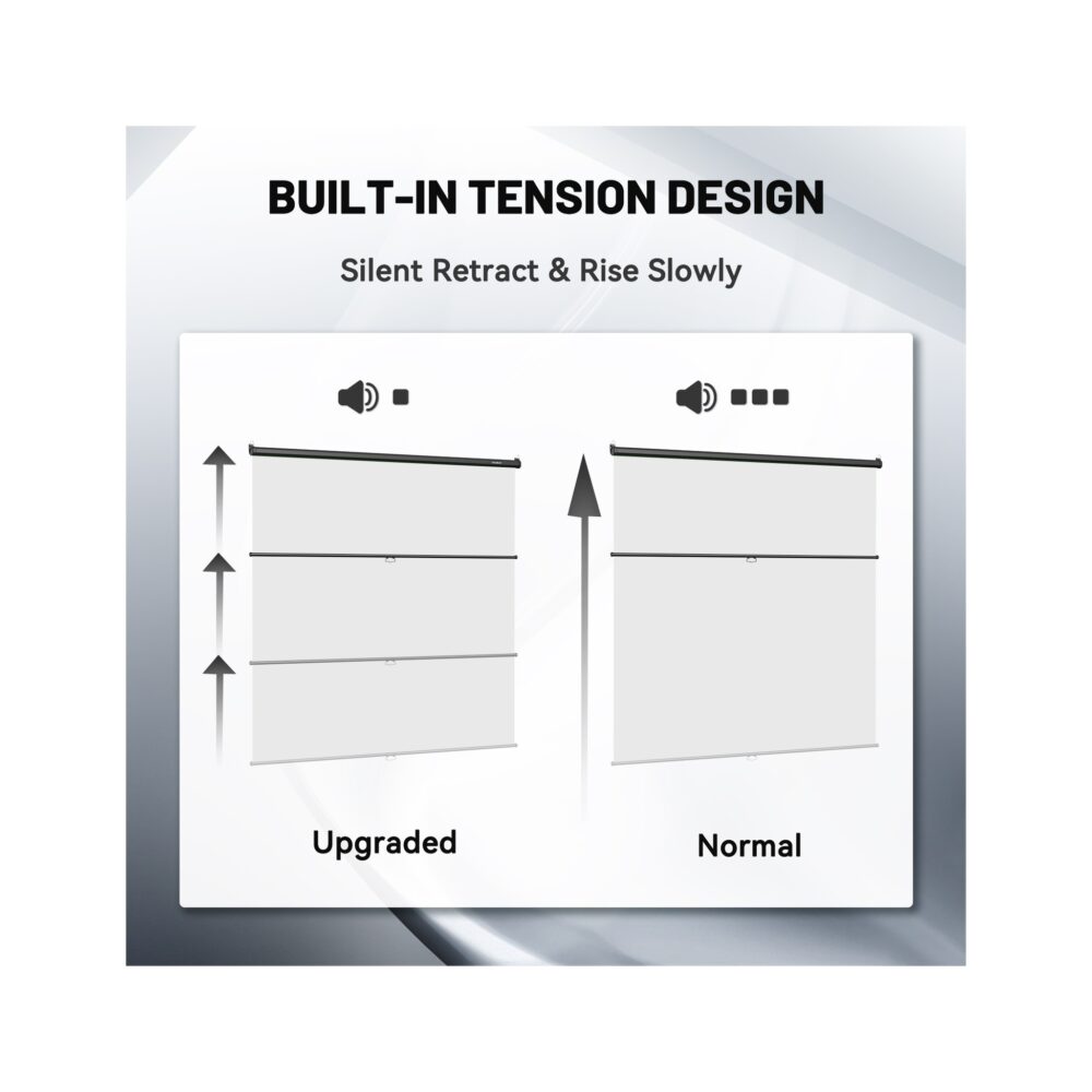 RAUBAY 6.7′ x 7.2′ Pull Down White Screen