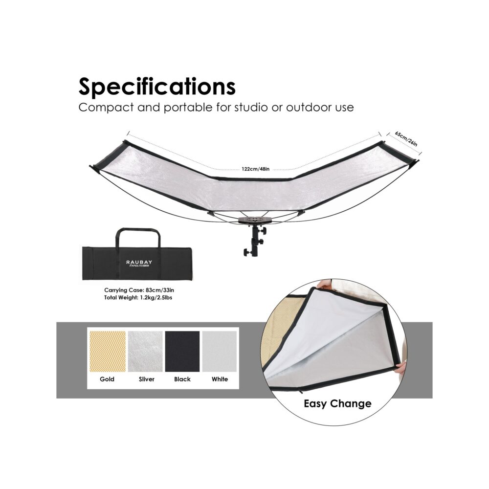 RAUBAY Rapidlite™ Quick-Open Curved Reflector CR-120