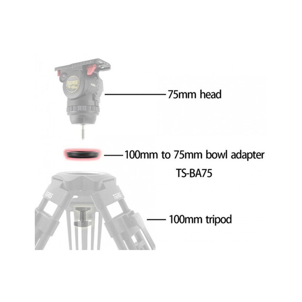 Teris TS-BA75 100 to 75mm Bowl Adapter
