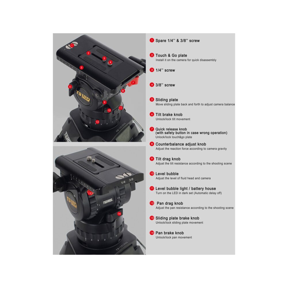 Teris TS120CF Fluid Head & Tripod Kit (Carbon Fiber)